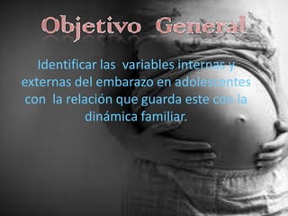 Objetivo  GeneralIdentificar las  variables internas y externas del embarazo en adolescentes con  la relación que guarda este conla dinámica familiar. 
