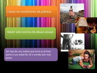Crecer en condiciones de pobrezaHaber sido victima de abuso sexual.Ser hija de una madre que tuvo su primer parto a una edad de 19 o siendo aún más joven.