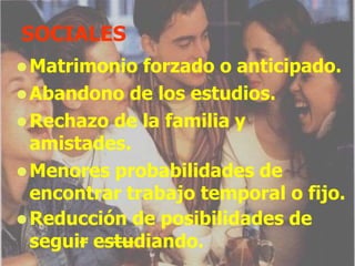 SOCIALES
Matrimonio forzado o anticipado.
Abandono de los estudios.
Rechazo de la familia y
amistades.
Menores probabilidades de
encontrar trabajo temporal o fijo.
Reducción de posibilidades de
seguir estudiando.
 