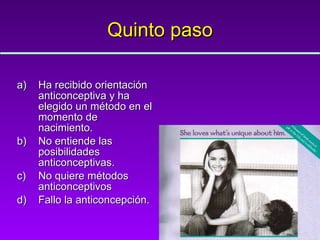 Quinto paso Ha recibido orientación anticonceptiva y ha elegido un método en el momento de nacimiento. No entiende las posibilidades anticonceptivas. No quiere métodos anticonceptivos Fallo la anticoncepción. 