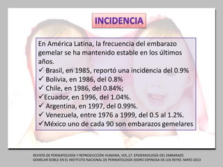 En América Latina, la frecuencia del embarazo
gemelar se ha mantenido estable en los últimos
años.
 Brasil, en 1985, reportó una incidencia del 0.9%
 Bolivia, en 1986, del 0.8%
 Chile, en 1986, del 0.84%;
Ecuador, en 1996, del 1.04%.
 Argentina, en 1997, del 0.99%.
 Venezuela, entre 1976 a 1999, del 0.5 al 1.2%.
México uno de cada 90 son embarazos gemelares
REVISTA DE PERINATOLOGÍA Y REPRODUCCIÓN HUMANA, VOL.27. EPIDEMIOLOGÍA DEL EMBARAZO
GEMELAR DOBLE EN EL INSTITUTO NACIONAL DE PERINATOLOGÍA ISIDRO ESPINOSA DE LOS REYES. MAYO 2013
 