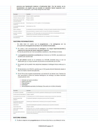 EMBARAZO página 19
 