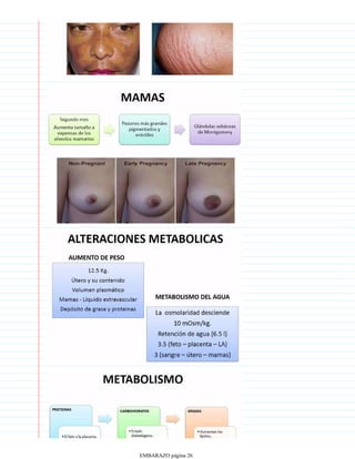 EMBARAZO página 26
 