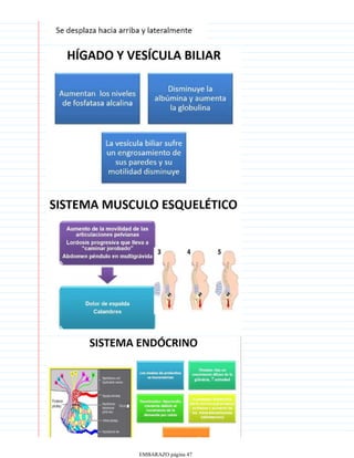 EMBARAZO página 47
 