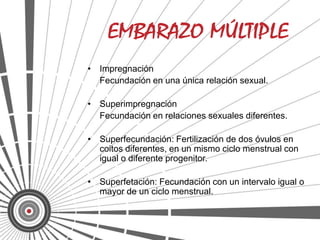 • Impregnación
  Fecundación en una única relación sexual.

• Superimpregnación
  Fecundación en relaciones sexuales diferentes.

• Superfecundación: Fertilización de dos óvulos en
  coitos diferentes, en un mismo ciclo menstrual con
  igual o diferente progenitor.

• Superfetación: Fecundación con un intervalo igual o
  mayor de un ciclo menstrual.
 
