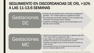 SEGUIMIENTO EN DISCORDANCIAS DE CRL >10%
A LAS 11-13.6 SEMANAS
• Cribado de aneuploidía (test combinado en gestación
gemelar / TN + edad materna en gestación triple).
• Una discordancia de CRL aislada no se considera una
indicación de procedimiento invasivo.
• Ecografía morfológica precoz (14-16 semanas) en el
feto de menor tamaño.
Gestaciones
DC
• Cribado de aneuploidía (test combinado en gestación gemelar
/ TN + edad materna en gestación triple. )
• Si bajo riesgo, una discordancia aislada de CRL aislada no se
considera una indicación de procedimiento invasivo.
• Ecografía morfológica precoz (14-16 semanas) en el feto de
menor tamaño.
• Ecocardiografía precoz (14-16 semanas) de ambos fetos
como en cualquier gestación MC.
Gestaciones
MC
PROTOCOLO DE BARCELONA, ASISTENCIA AL EMBARAZO Y PARTO DE GESTACIONES MULTIPLES . Hospital Clinic, Hospital Sant Joan de Déu, Universidad de Barcelona.
 
