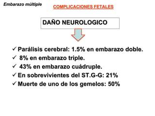 COMPLICACIONES FETALES
Embarazo múltiple
DAÑO NEUROLOGICO
 Parálisis cerebral: 1.5% en embarazo doble.
 8% en embarazo triple.
 43% en embarazo cuádruple.
 En sobrevivientes del ST.G-G: 21%
 Muerte de uno de los gemelos: 50%
 