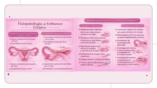 Comprehensive Overview of Ectopic and Molar Pregnancies: Diagnosis ...