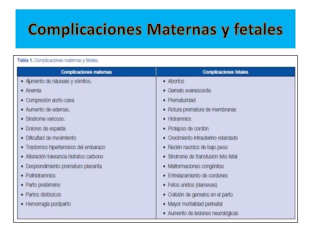 Embarazo multiple
