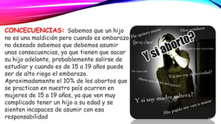 CONCECUENCIAS: Sabemos que un hijo
no es una maldición pero cuando es embarazo
no deseado sabemos que debemos asumir
unas consecuencias, ya que tienen que sacar
su hijo adelante, probablemente salirse de
estudiar y cuando es de 15 a 19 años puede
ser de alto riego el embarazo.
Aproximadamente el 10% de los abortos que
se practican en nuestro país ocurren en
mujeres de 15 a 19 años, ya que ven muy
complicado tener un hijo a su edad y se
sienten incapaces de asumir con esa
responsabilidad
 