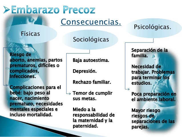 Embarazo Precoz Análisis Estadístico En Venezuela