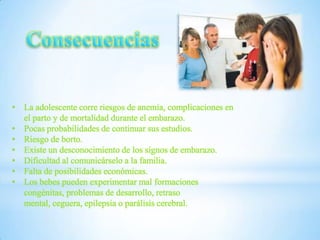 • La adolescente corre riesgos de anemia, complicaciones en
el parto y de mortalidad durante el embarazo.
• Pocas probabilidades de continuar sus estudios.
• Riesgo de borto.
• Existe un desconocimiento de los signos de embarazo.
• Dificultad al comunicárselo a la familia.
• Falta de posibilidades económicas.
• Los bebes pueden experimentar mal formaciones
congénitas, problemas de desarrollo, retraso
mental, ceguera, epilepsia o parálisis cerebral.

 