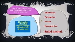 LAÉTICA PARTE DE RECONOCER
QUE LASYLOSADOLESCENTES
TIENEN DERECHOS
- Salud física
- Psicológica
- Sexual
- Reproductiva.
-Salud mental
El derecho
a la salud
implica proteger
las siguientes
dimensiones
 