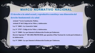MARCO NORMATIVO NACIONAL
El derecho a la salud sexual y reproductiva constituye una dimensión del
derecho fundamental a la salud
Artículo 7° de la Constitución Política.
Artículo 21°del Código de los Niños yAdolescentes
Ley N° 26842 - Ley General de Salud
Ley N° 27337 - Código de los Niños y Adolescentes.
Ley N° 29600 - Ley que fomenta la Reinserción Escolar por Embarazo.
Decreto Supremo N° 003-2002-PROMUDEH, que aprueba el Plan Nacional de Acción por la Infancia y
la Adolescencia.
Ley N° 29600 - Ley que fomenta la Reinserción Escolar por Embarazo.
 