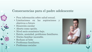 Consecuencias para el padre adolescente
• Poca información sobre salud sexual.
• Limitaciones en las aspiraciones y
objetivos a futuro
• Deserción escolar
• Aborto como opción.
• Nivel socio económico bajo.
• Estrés, ansiedad, problemas familiares.
• Núcleo familiar inestable.
• Rechazo al bebe
• Problemas familiares.
• Problemas sociales
 