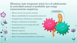 Mientras más temprano inicie la o el adolescente
la actividad sexual el probable que tenga
consecuencias negativas
• Mayor numero de parejas sexuales.
• Mayor probabilidad de transmisión sexual, its.
• Complicaciones obstétricas y perinatales.
• Riesgos a embarazos no deseados.
• Consecuencias en la crianza del niño.
• Deserción escolar.
• Menores ingresos.
• Menores probabilidades laborales.
• Mayor frecuencia de problemas emocionales.
 
