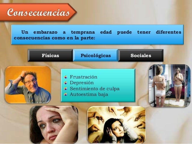 La Adolescencia El Embarazo Precoz