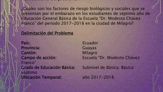 Planteamiento del problema
¿Cuáles son los factores de riesgo biológicos y sociales que se
presentan por el embarazo en los estudiantes de séptimo año de
Educación General Básica de la Escuela “Dr. Modesto Chávez
Franco” del período 2017-2018 en la ciudad de Milagro?
Delimitación del Problema
País: Ecuador
Provincia: Guayas
Cantón: Milagro
Campo de acción: Escuela “Dr. Modesto Chávez
Franco”
Grado de Educación Básica: Subnivel de Básica: Básica:
séptimo
Ubicación Temporal: año 2017-2018.
 