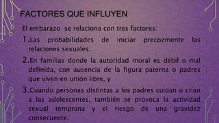 FACTORES QUE INFLUYEN
El embarazo se relaciona con tres factores:
1.Las probabilidades de iniciar precozmente las
relaciones sexuales.
2.En familias donde la autoridad moral es débil o mal
definida, con ausencia de la figura paterna o padres
que viven en unión libre, y
3.Cuando personas distintas a los padres cuidan o crían
a las adolescentes, también se provoca la actividad
sexual temprana y el riesgo de una gravidez
consecuente.
 