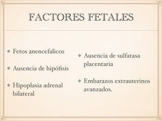 FACTORES FETALES
Fetos anencefalicos
Ausencia de hipóﬁsis
Hipoplasia adrenal
bilateral
Ausencia de sulfatasa
placentaria
Embarazos extrauterinos
avanzados.
 
