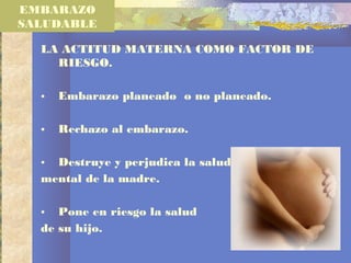 LA ACTITUD MATERNA COMO FACTOR DE
RIESGO.
• Embarazo planeado o no planeado.
• Rechazo al embarazo.
• Destruye y perjudica la salud
mental de la madre.
• Pone en riesgo la salud
de su hijo.
EMBARAZO
SALUDABLE
 