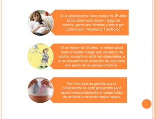 Si la adolescente tiene menos de 15 años
      se ha observado mayor riesgo de
  aborto, parto pre término o parto por
     cesárea por inmadurez fisiológica.




 Si es mayor de 15 años, la embarazada
 tiene el mismo riesgo que una paciente
adulta, excepto si está mal alimentada, o
si se encuentra en situación de abandono
     por parte de su pareja o familia.




    Por otro lado es posible que la
  adolescente no esté preparada para
 asumir emocionalmente el compromiso
  de un bebé o necesite mayor apoyo.
 