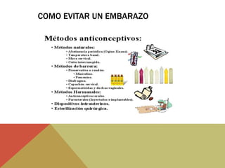 COMO EVITAR UN EMBARAZO
 