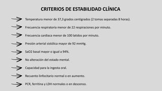 CRITERIOS DE ESTABILIDAD CLÍNICA
Temperatura menor de 37,3 grados centígrados (2 tomas separadas 8 horas).
Frecuencia respiratoria menor de 22 respiraciones por minuto.
Frecuencia cardiaca menor de 100 latidos por minuto.
Presión arterial sistólica mayor de 92 mmHg.
SaO2 basal mayor o igual a 94%.
No alteración del estado mental.
Capacidad para la ingesta oral.
Recuento linfocitario normal o en aumento.
PCR, ferritina y LDH normales o en descenso.
 