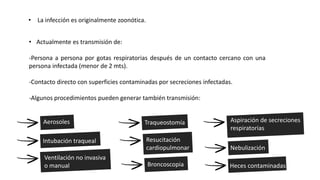 • La infección es originalmente zoonótica.
• Actualmente es transmisión de:
-Persona a persona por gotas respiratorias después de un contacto cercano con una
persona infectada (menor de 2 mts).
-Contacto directo con superficies contaminadas por secreciones infectadas.
-Algunos procedimientos pueden generar también transmisión:
Aerosoles
Intubación traqueal
Ventilación no invasiva
o manual
Traqueostomía
Resucitación
cardiopulmonar
Broncoscopia
Aspiración de secreciones
respiratorias
Nebulización
Heces contaminadas
 