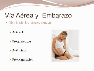 Disminuir  las  consecuenciasAnti –H2Proquineticos AntiácidosPre oxigenaciónVía Aérea y  Embarazo 
