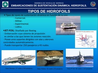 DINÁMICA DE VEHICULOS MARINOS
EMBARCACIONES DE SUSTENTACIÓN DINÁMICA. HIDROFOILS.
TIPOS DE HIDROFOILS
• Tipos de naves de sustentación dinámica en función de su uso:
- Comercial.
- Militar.
- Experimental.
- Lúdica.
•JET-FOIL: Diseñado por Boeing.
- Embarcación cuyo sistema de propulsión
es similar a las que tienen los aviones reacción.
- Posee unos soportes dirigidos con alas y alerones
controlados automáticamente.
- Puede transportar 250 pasajeros a 43 nudos.
Clase Olympia. 37 nudos y 250 pasajeros. Clase Poleise. 33 nudos y 55 pasajeros. Clase PT-50. 40 nudos y 110 pasajeros
 