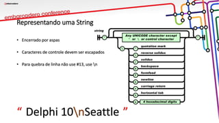 Representando uma String
• Encerrado por aspas
• Caracteres de controle devem ser escapados
• Para quebra de linha não use #13, use n
“ ”Delphi 10nSeattle
 