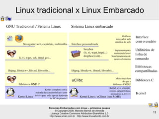 Sistemas Embarcados com Linux – primeiros passos
© Copyright 2008, Marcelo Barros de Almeida
Licença Creative Commons Attribution-ShareAlike 2.0
http://www.smar.com.br http://www.linuxabordo.com.br
13
Linux tradicional x Linux Embarcado
Kernel Linux
Biblioteca GNU C
libjpeg, libstdc++, libxml, libvorbis...
ls, vi, wget, ssh, httpd, gcc...
Navegador web, escritório, multimídia...
Utilitários de 
linha de 
comando
Kernel
Biblioteca C
Bibliotecas 
compartilhadas
Interface
com o usuário
GNU Tradicional / Sistema Linux Sistema Linux embarcado
uClibc
Muito mais leve
do que a 
biblioteca C GNU!
libjpeg, libstdc++, libxml, libvorbis...
busybox
(ls, vi, wget, httpd...)
dropbear (ssh)...
Implementações 
muito mais leves!
Sem ferramentas de 
desenvolvimento.
Kernel Linux / uClinux (sem MMU)
Interface personalizada
Kernel leve, somente 
com as características
necessárias e drivers
Kernel completo com a 
maioria das características e com 
drivers para todo tipo de hardware
de PC do planeta!!
Gráficos,
navegador web,
servidor de web.
 
