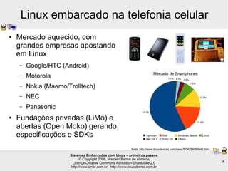 Sistemas Embarcados com Linux – primeiros passos
© Copyright 2008, Marcelo Barros de Almeida
Licença Creative Commons Attribution-ShareAlike 2.0
http://www.smar.com.br http://www.linuxabordo.com.br
9
Linux embarcado na telefonia celular
● Mercado aquecido, com
grandes empresas apostando
em Linux
– Google/HTC (Android)
– Motorola
– Nokia (Maemo/Trolltech)
– NEC
– Panasonic
● Fundações privadas (LiMo) e
abertas (Open Moko) gerando
especificações e SDKs
57,1%
17,4%
12,0%
7,3%
2,8%2,3%1,1%
Mercado de Smartphones
Symbian RIM Windows Mobile Linux
Mac OS X Palm OS Others
fonte: http://www.linuxdevices.com/news/NS8289089946.html
 