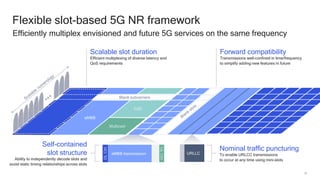18
Flexible slot-based 5G NR framework
Efficiently multiplex envisioned and future 5G services on the same frequency
URLLCeMBB transmission
DLCtrl
ULCtrl
eMBB
D2D
Multicast
Blank subcarriers
Nominal traffic puncturing
To enable URLCC transmissions
to occur at any time using mini-slots
Forward compatibility
Transmissions well-confined in time/frequency
to simplify adding new features in future
Scalable slot duration
Efficient multiplexing of diverse latency and
QoS requirements
Self-contained
slot structure
Ability to independently decode slots and
avoid static timing relationships across slots
 