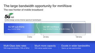 2121
The large bandwidth opportunity for mmWave
The new frontier of mobile broadband
5G NR sub-6GHz
(e.g. 3.4-3.6 GHz)
NR
6 GHz 24 GHz 100 GHz
Excels in wider bandwidths
Opens up new opportunities
Much more capacity
With dense spatial reuse
Multi-Gbps data rates
With large bandwidths (100s of MHz)
Unified design across diverse spectrum bands/types
5G NR mmWave
(e.g. 24.25-27.5 GHz, 27.5-29.5 GHz)
 