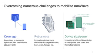 22
Overcoming numerous challenges to mobilize mmWave
Coverage
Innovations to overcome
significant path loss in bands
above 24 GHz
Robustness
Innovations to overcome
mmWave blockage from hand,
body, walls, foliage, etc.
Device size/power
Innovations to fit mmWave design
in smartphone form factor and
thermal constraints
Back antenna module
(-X, -Y, -Z direction)
Front antenna module
(+X, +Y, +Z direction)
 
