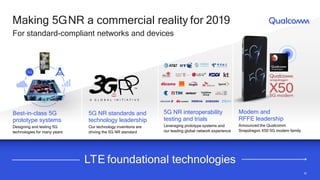 3232
5G NR standards and
technology leadership
Our technology inventions are
driving the 5G NR standard
Best-in-class 5G
prototype systems
Designing and testing 5G
technologies for many years
5G NR interoperability
testing and trials
Leveraging prototype systems and
our leading global network experience
Modem and
RFFE leadership
Announced the Qualcomm
Snapdragon X50 5G modem family
LTE foundational technologies
Making 5GNR a commercial reality for 2019
For standard-compliant networks and devices
Vodafone
Group
 
