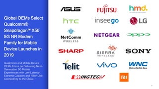 37
Qualcomm and Mobile Device
OEMs Focus on Delivering Next-
Generation 5G Mobile
Experiences with Low Latency,
Extreme Capacity and Fiber-Like
Connectivity to the Cloud
Global OEMs Select
Qualcomm®
Snapdragon™ X50
5G NR Modem
Family for Mobile
Device Launches in
2019
 