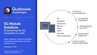 Highly integrated, turnkey 5G modules
to accelerate deployments and lower
barriers to entry
Sampling in 2019
5G Module
Solutions
Empowering the 5G
ecosystem to scale
Qualcomm Chip Technologies are products of Qualcomm
Technologies, Inc. and/or its subsidiaries.
* Compared to designs using discrete components.
Low total cost
of ownership
Fast time to
commercialization
Reduce footprint
up to 30%*
Access proven
supply chain
AP
Baseband
Transceiver
Memory
PMIC
RFFE
Antennas
Other Components
Access to strong
memory relationships
 