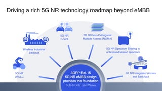 47
Driving a rich 5G NR technology roadmap beyond eMBB
5G NR
URLLC
5G NR Spectrum Sharing in
unlicensed/shared spectrum
5G NR Non-Orthogonal
Multiple Access (NOMA)
5G NR
C-V2X
5G NR Integrated Access
and Backhaul
3GPP Rel-15
5G NR eMBB design
provides the foundation
Sub-6 GHz | mmWave
Wireless Industrial
Ethernet
 