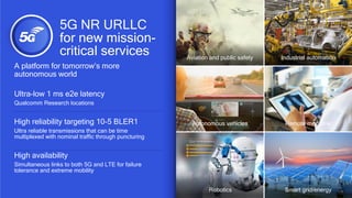 49
Industrial automationAviation and public safety
Remote medicineAutonomous vehicles
Smart grid/energyRobotics
5G NR URLLC
for new mission-
critical services
Ultra-low 1 ms e2e latency
Qualcomm Research locations
High reliability targeting 10-5 BLER1
Ultra reliable transmissions that can be time
multiplexed with nominal traffic through puncturing
High availability
Simultaneous links to both 5G and LTE for failure
tolerance and extreme mobility
A platform for tomorrow’s more
autonomous world
 