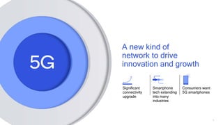 7
A new kind of
network to drive
innovation and growth
Significant
connectivity
upgrade
Smartphone
tech extending
into many
industries
Consumers want
5G smartphones
 