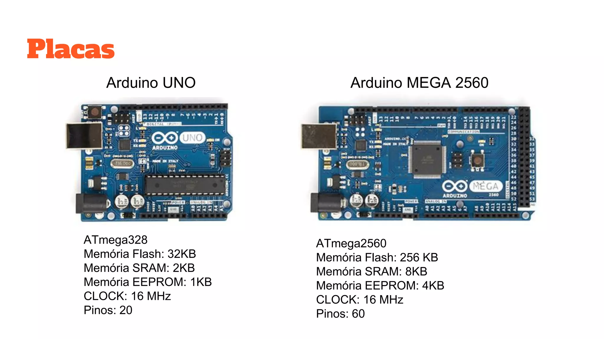 Placas
Arduino UNO
ATmega328
Memória Flash: 32KB
Memória SRAM: 2KB
Memória EEPROM: 1KB
CLOCK: 16 MHz
Pinos: 20
Arduino MEGA 2560
ATmega2560
Memória Flash: 256 KB
Memória SRAM: 8KB
Memória EEPROM: 4KB
CLOCK: 16 MHz
Pinos: 60
 