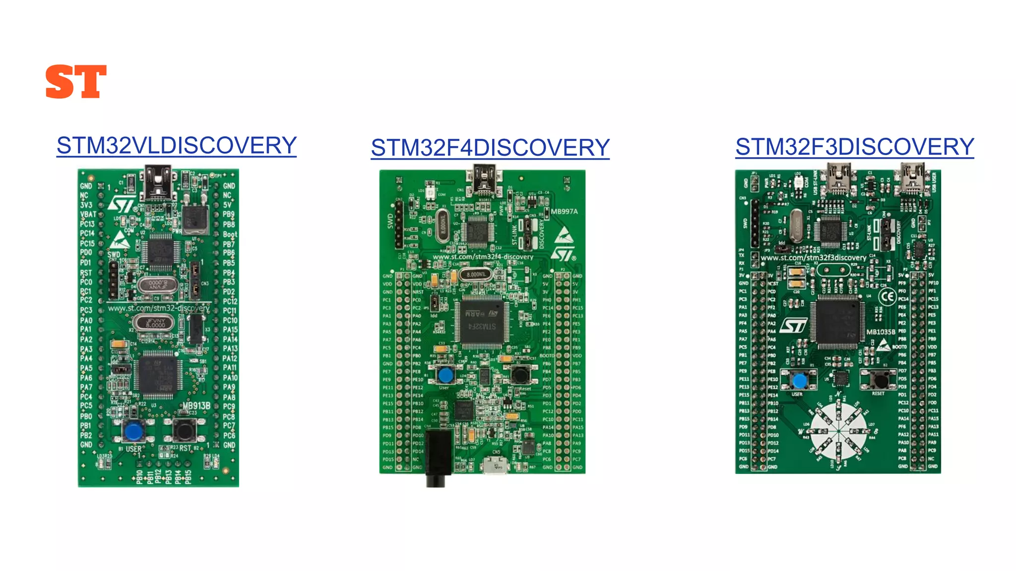 ST
STM32F4DISCOVERYSTM32VLDISCOVERY STM32F3DISCOVERY
 