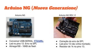 Arduino NG (Nuova Generazione)
● Conversor USB-SERIAL: FT232RL;
● Led no pino 13. Erro na SPI;
● Atmega168 - 16KB de flash
Arduino NG Arduino NG REV. C
● Correção do erro da SPI;
● Led pino 13 não vinha montado;
● Resistor de 1k no pino 13.
 