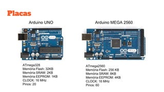Placas
Arduino UNO
ATmega328
Memória Flash: 32KB
Memória SRAM: 2KB
Memória EEPROM: 1KB
CLOCK: 16 MHz
Pinos: 20
Arduino MEGA 2560
ATmega2560
Memória Flash: 256 KB
Memória SRAM: 8KB
Memória EEPROM: 4KB
CLOCK: 16 MHz
Pinos: 60
 