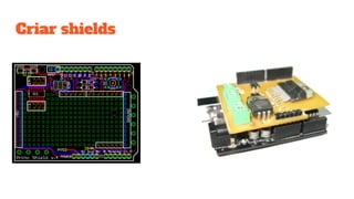 Criar shields
 