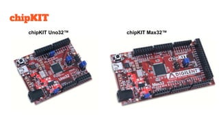 chipKIT
chipKIT Uno32™ chipKIT Max32™
 