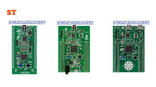 ST
STM32F4DISCOVERYSTM32VLDISCOVERY STM32F3DISCOVERY
 